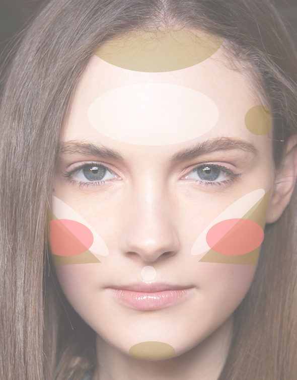 face-map-oval