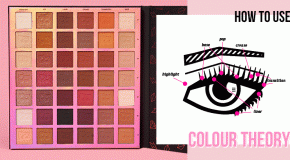 How To Build An Eyeshadow Look Using The Colour Theory Palettes