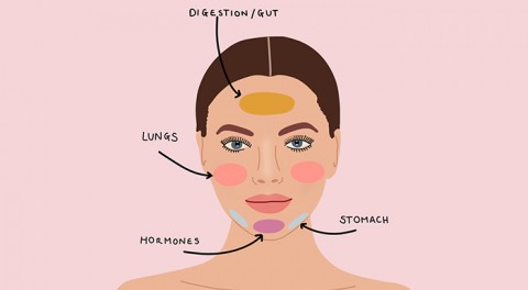 directions to the facebar directions to the facebar